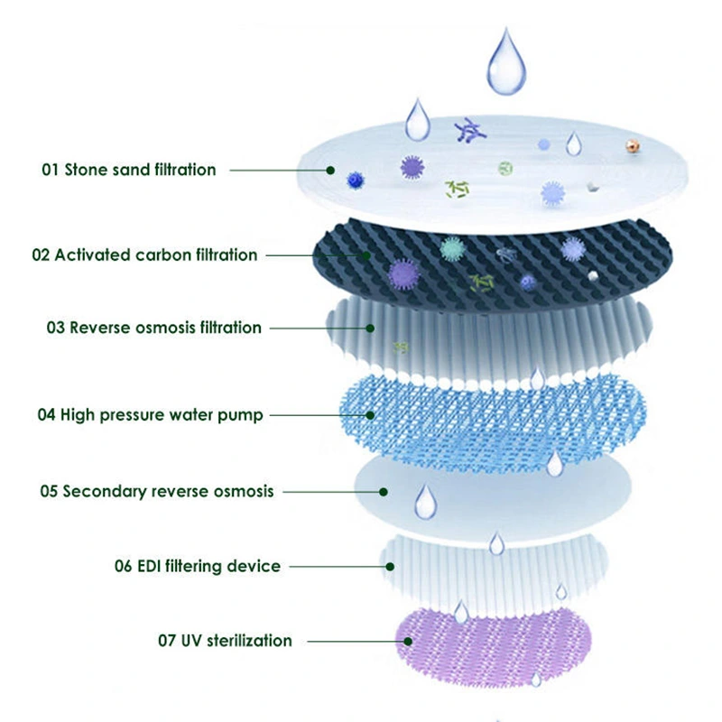 Heavy-Duty Kitchen Degreasing & Cleaning Wipes – 80ct High-Capacity Multi-Surface Towelettes - Image 3