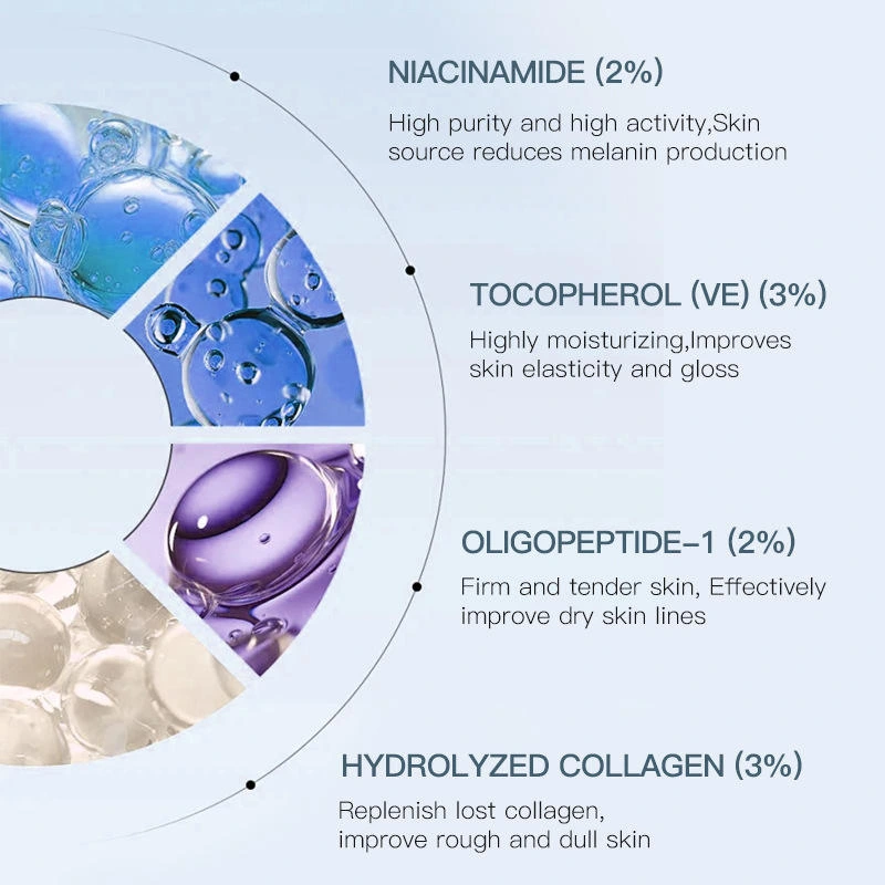 Collagen Polypeptide Facial Serum - Image 4