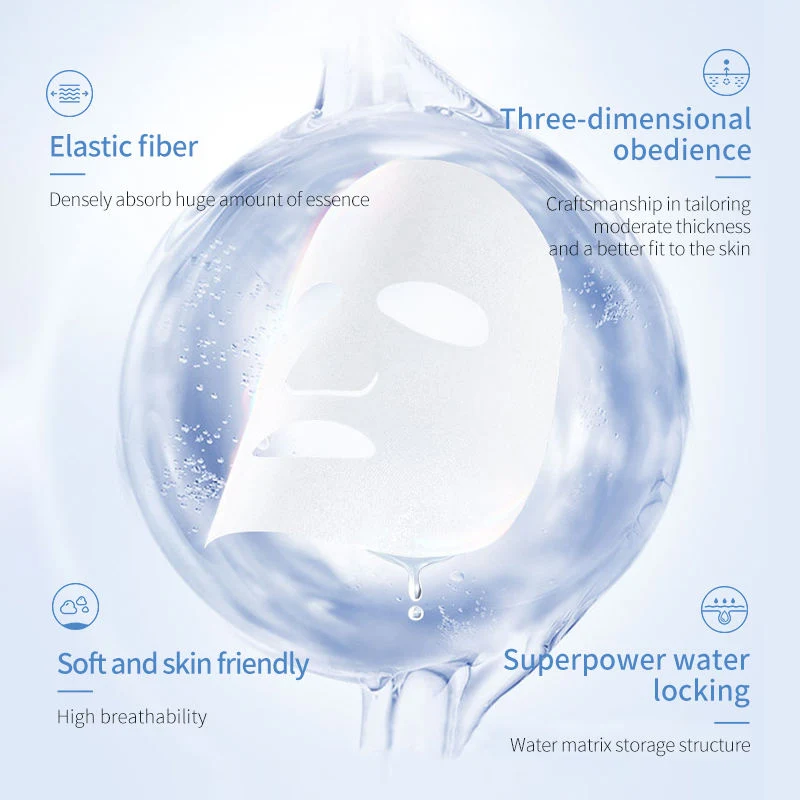 Private Label Polypeptide Mask: Advanced Anti-Aging Skincare Solution - Image 4